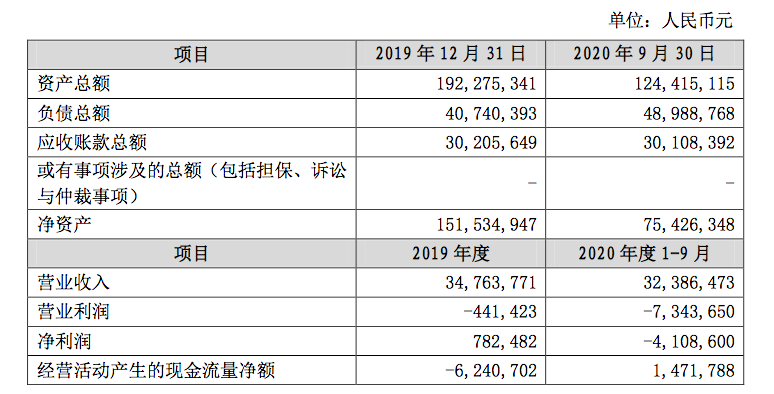 屏幕快照 2020-11-28 下午7.21.52.png