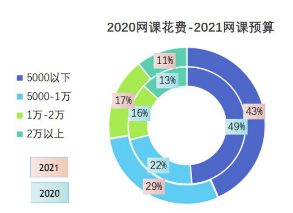 截屏2021-03-03 下午6.47.29.png