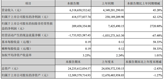 截屏2021-08-24 上午7.36.44.png