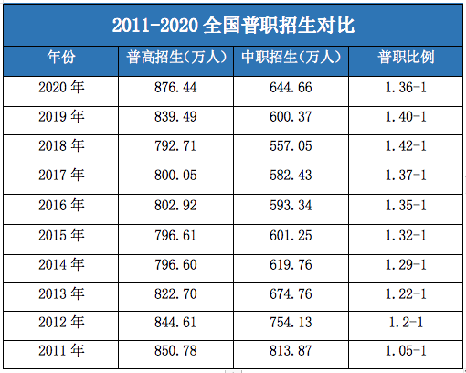 屏幕快照 2022-03-25 下午8.49.26.png