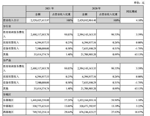 屏幕快照 2022-04-26 下午5.19.12.png