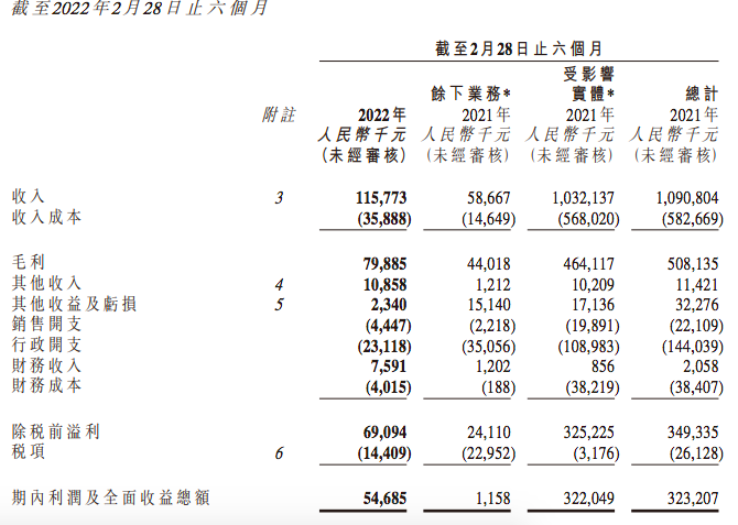 屏幕快照 2022-05-07 下午10.02.22.png