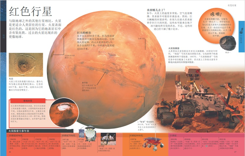 5、《DK儿童百科全书》增添中国“天问一号”等火星探索新成果.png